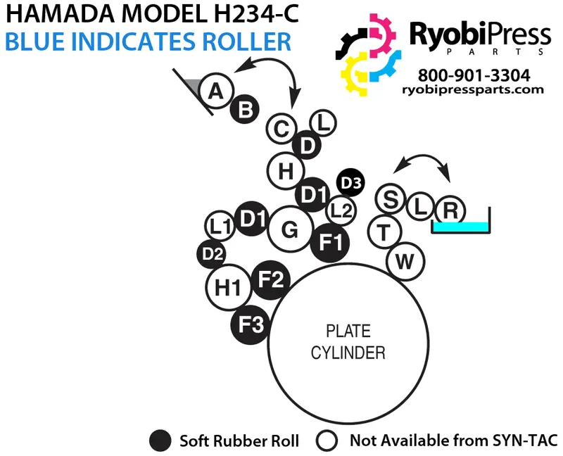 234Ha20 Hamada 234 Small Ink Distributor 1