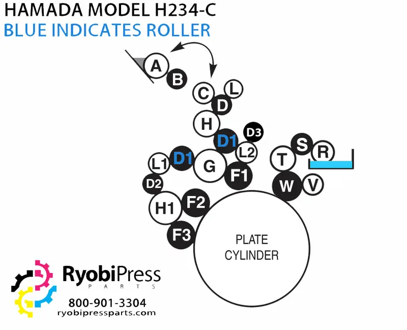 234Ha21 Hamada 234 Large Ink Distributor 1