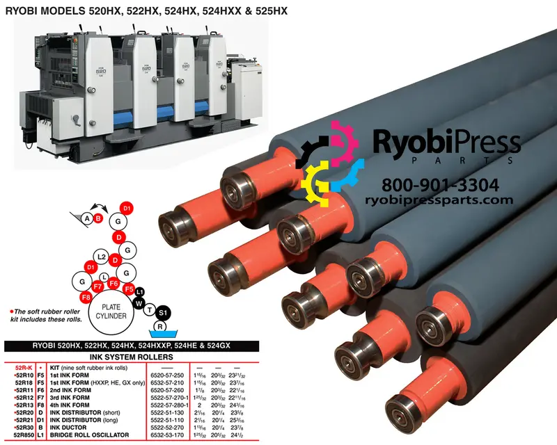 52R21 Long Idler Roller – Extended-Length Idler For 520-Series Press Ink Systems 1