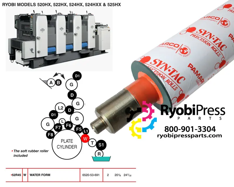 Water Form Roller For 520 Series – 52R45 1